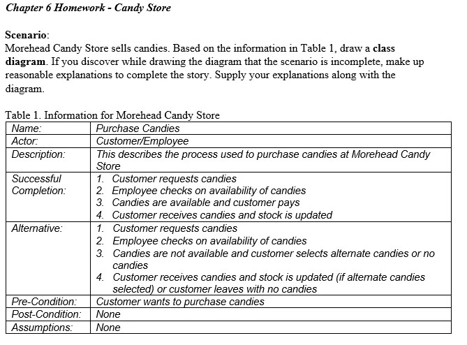 Major Candy Company Files for Chapter 11: Why It Happened Days Before Halloween